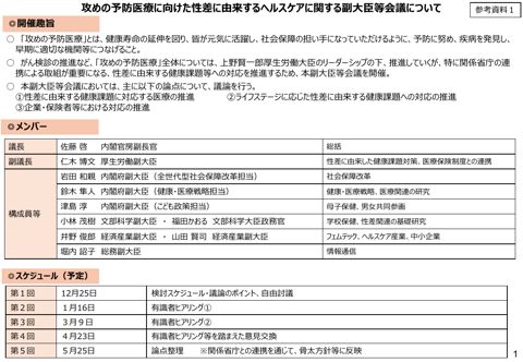 攻めの予防医療に向けた性差に由来するヘルスケアに関する副大臣等会議について