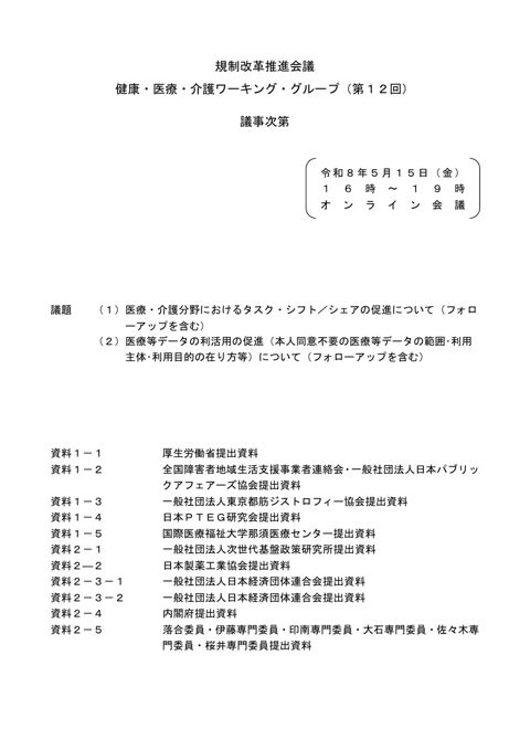 議事次第