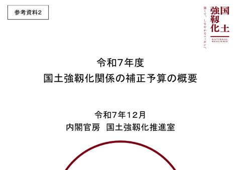 令和７年度国土強靱化関係の補正予算の概要