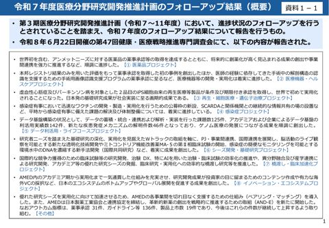 令和７年度医療分野研究開発推進計画のフォローアップ結果（概要） の表紙