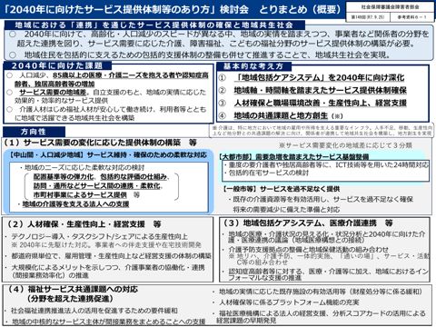 参考資料６－１ 「2040年に向けたサービス提供体制等のあり方」検討会とりまとめ概要［PDF形式：607KB］