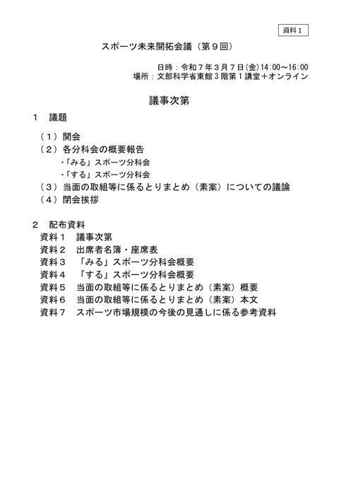 資料1 議事次第