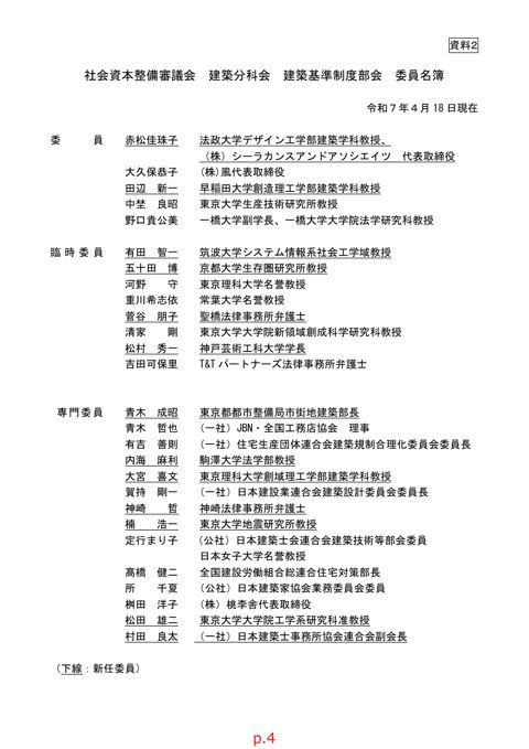 資料２_社会資本整備審議会 建築分科会 建築基準制度部会 委員名簿