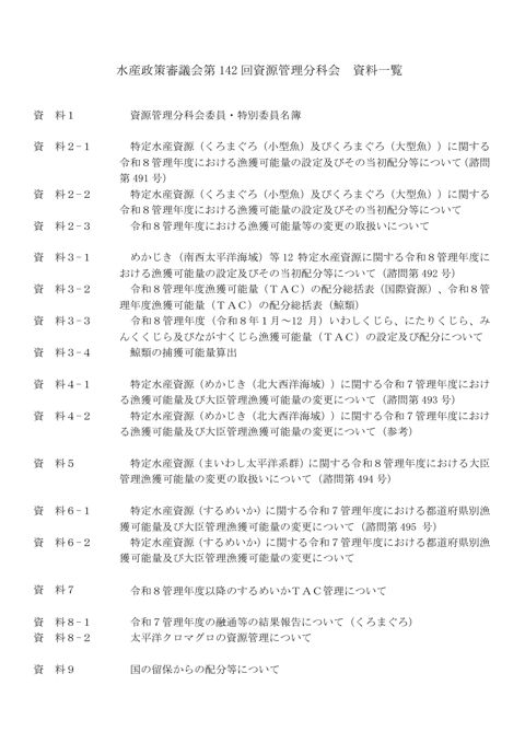 資料一覧
