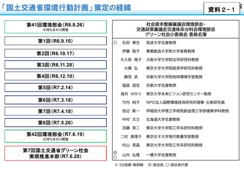 資料2-1_「国土交通省環境行動計画」 策定の経緯