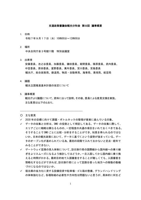 議事録 の表紙