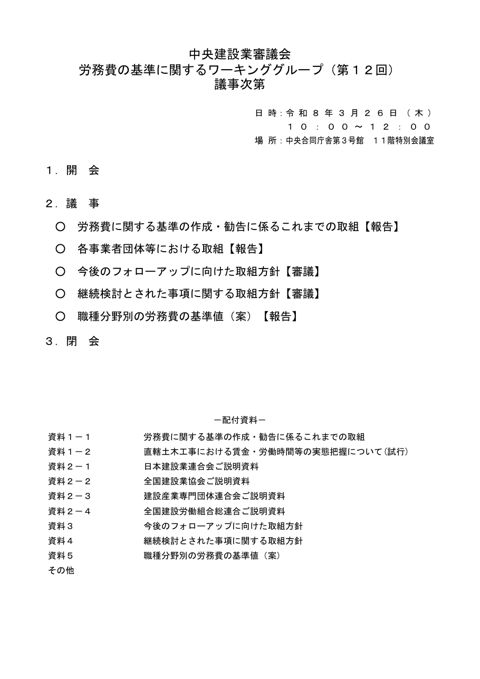 議事次第