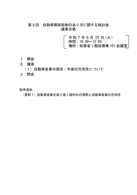 議事次第