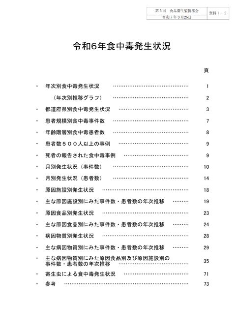 資料１－２ 令和６年食中毒発生状況［PDF形式：1.4MB］ の表紙
