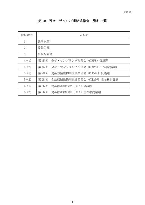 資料