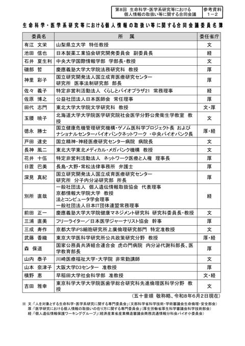 参考資料１－２： 生命科学・医学系研究等における個人情報の取扱い等に関する合同会議委員名簿［PDF形式：150KB］