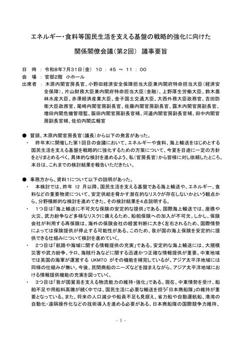 議事要旨 の表紙