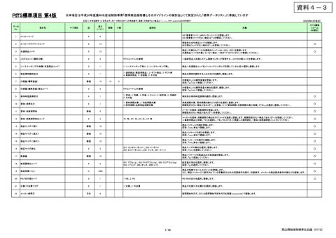 【資料4-3】PITS事務局 提出資料3