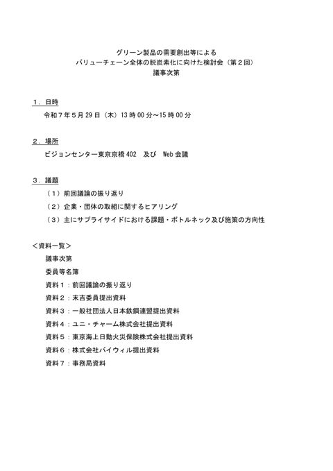 議事次第