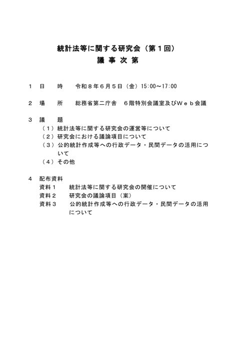 議事次第