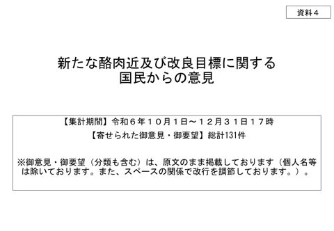 その1