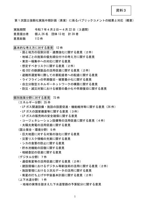 第１次国土強靱化実施中期計画（素案）に係るパブリックコメントの結果と対応（概要）