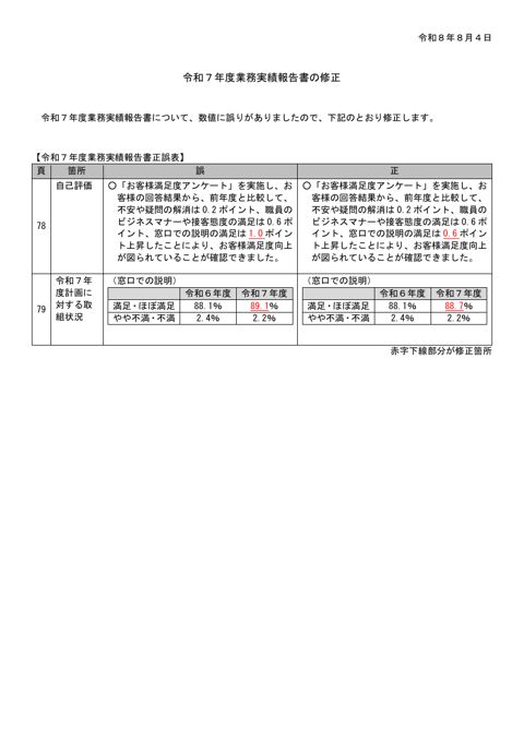 ※資料1-2 ｐ78、ｐ79の内容に一部誤りがあり修正しました（令和８年８月４日）［PDF形式：381KB］