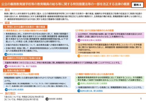 【資料3】公立の義務教育諸学校等の教育職員の給与等に関する特別措置法等の一部を改正する法律の成立等について