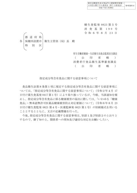 参考資料４ 「指定成分等含有食品に関する留意事項について」（令和６年８月23日付け健生食監発0823第５号・消食基第190号）［PDF形式：1.5MB］
