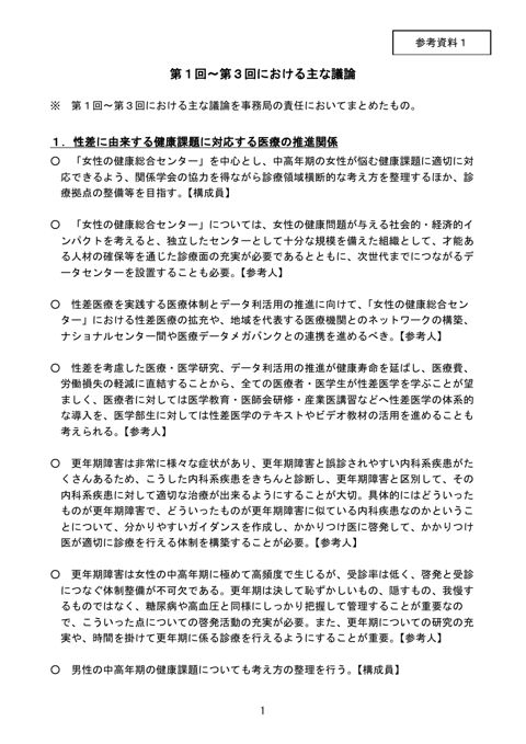 第１回～第３回における主な議論