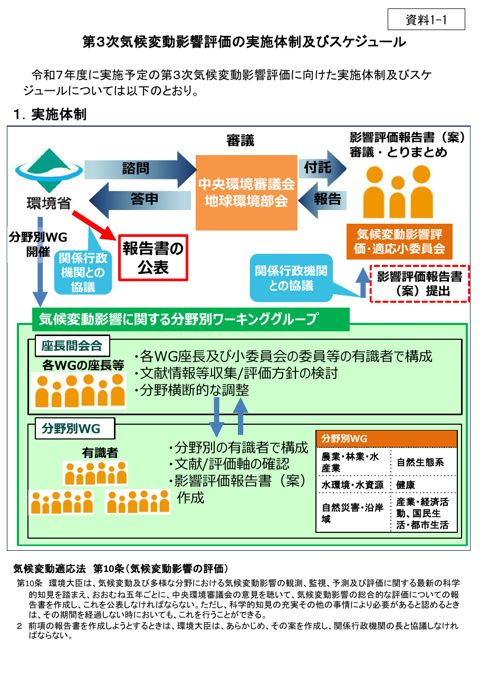 資料１－１ 第３次気候変動影響評価の実施体制及びスケジュール
