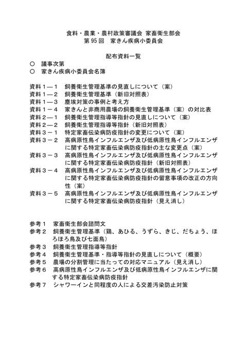 配布資料一覧 の表紙