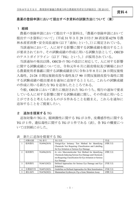 農薬の登録申請において提出すべき資料の試験方法について (案)