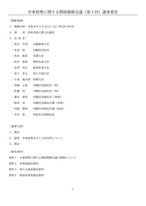 中東情勢に関する関係閣僚会議（第１回）議事要旨