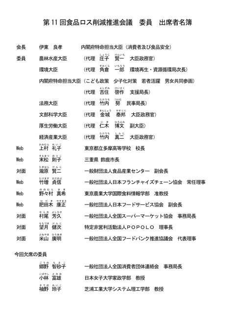 出席者名簿