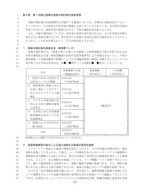 分割版（6/9）