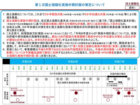第１次国土強靱化実施中期計画の策定について