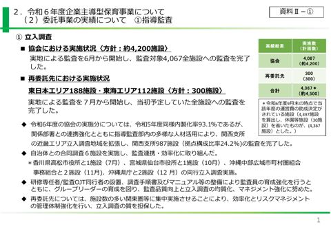 資料2：令和6年度の企業主導型保育事業について（委託事業の実績について）