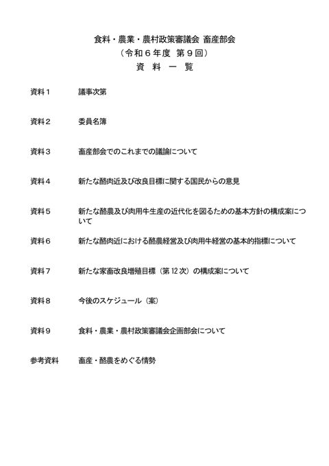 資料一覧 の表紙