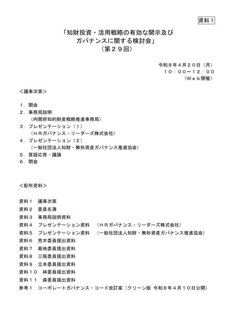 議事次第