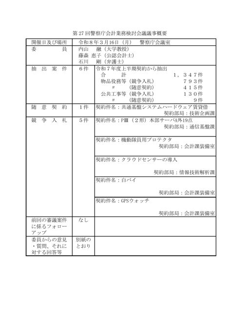 第27回（令和8年3月16日開催）（44KB）