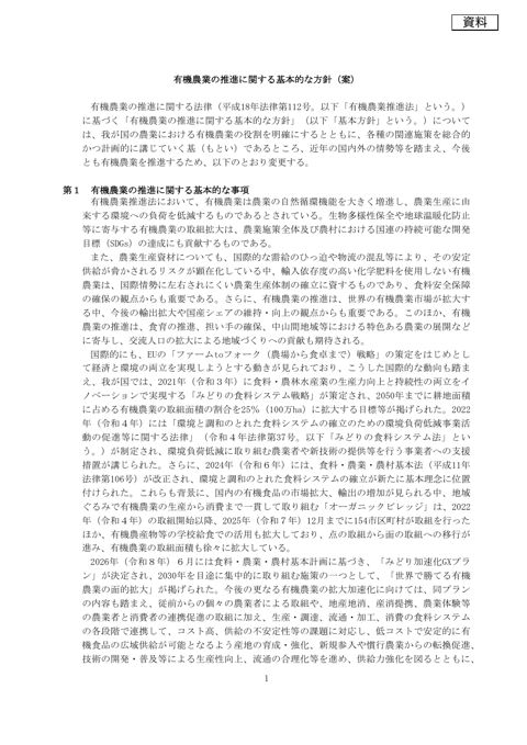 【資料】有機農業の推進に関する基本的な方針案