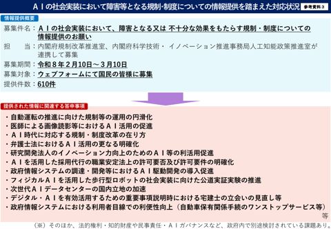 参考資料3 AIの社会実装において障害等となる規制・制度についての情報提供を踏まえた対応状況
