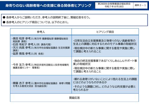 資料３－１ 身寄りのない高齢者等への支援に係る関係者ヒアリング［PDF形式：292KB］