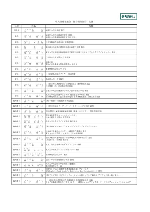 中央環境審議会総合政策部会名簿