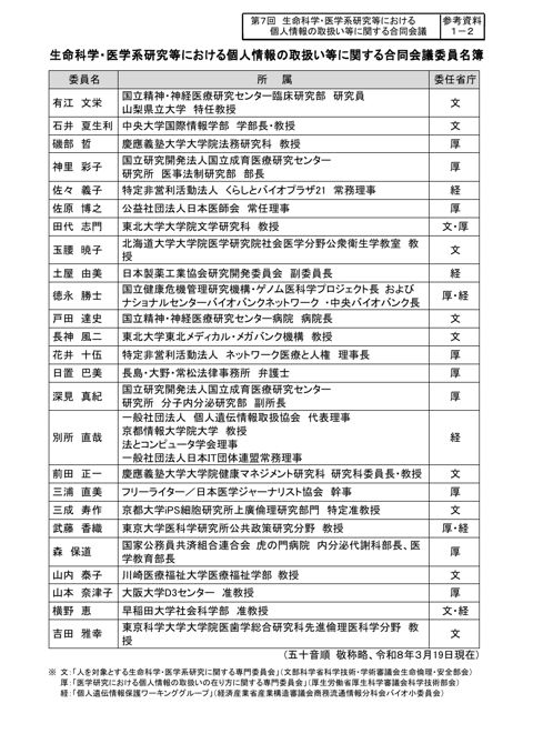 参考資料１－２： 生命科学・医学系研究等における個人情報の取扱い等に関する合同会議委員名簿［PDF形式：165KB］