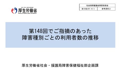 参考資料２ 第148 回でご指摘のあった障害種別ごとの利用者数の推移［PDF形式：221KB］