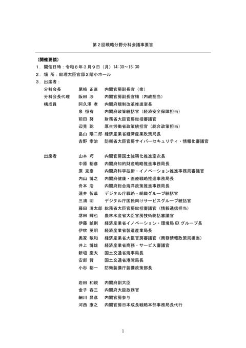 議事要旨 の表紙