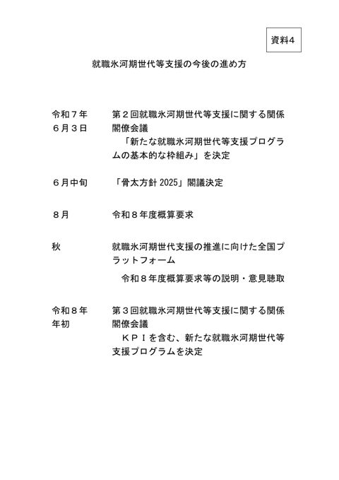 就職氷河期世代等支援の今後の進め方