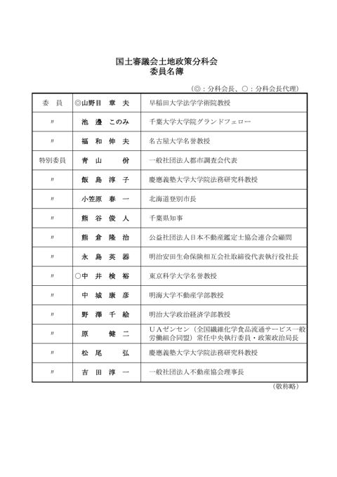 委員名簿