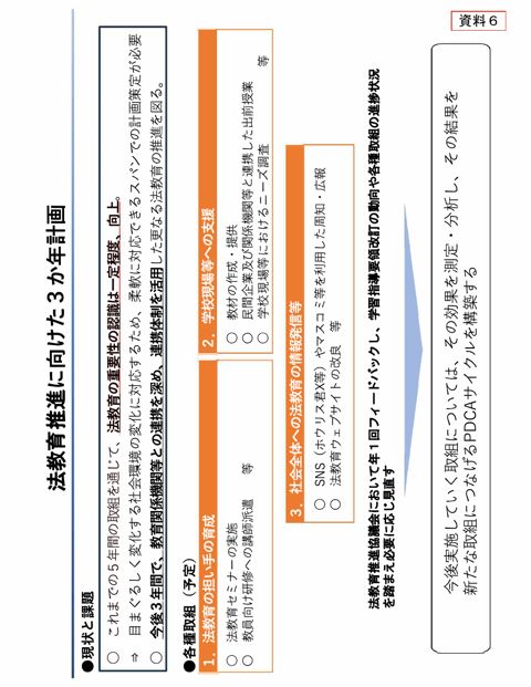 法教育推進に向けた次期3か年計画