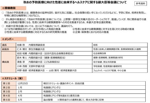 攻めの予防医療に向けた性差に由来するヘルスケアに関する副大臣等会議について