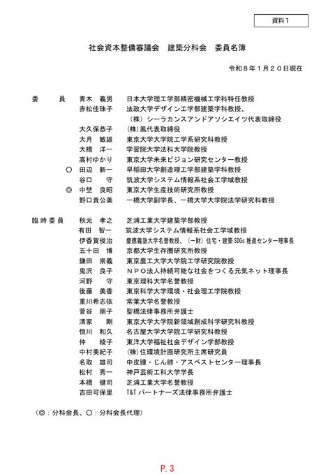 資料1_建築分科会委員名簿(251001)