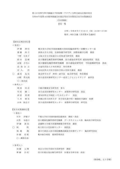 委員名簿［133KB］