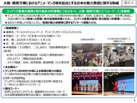 大阪・関西万博におけるアニメ・マンガ等を起点とする日本の魅力発信に関する取組